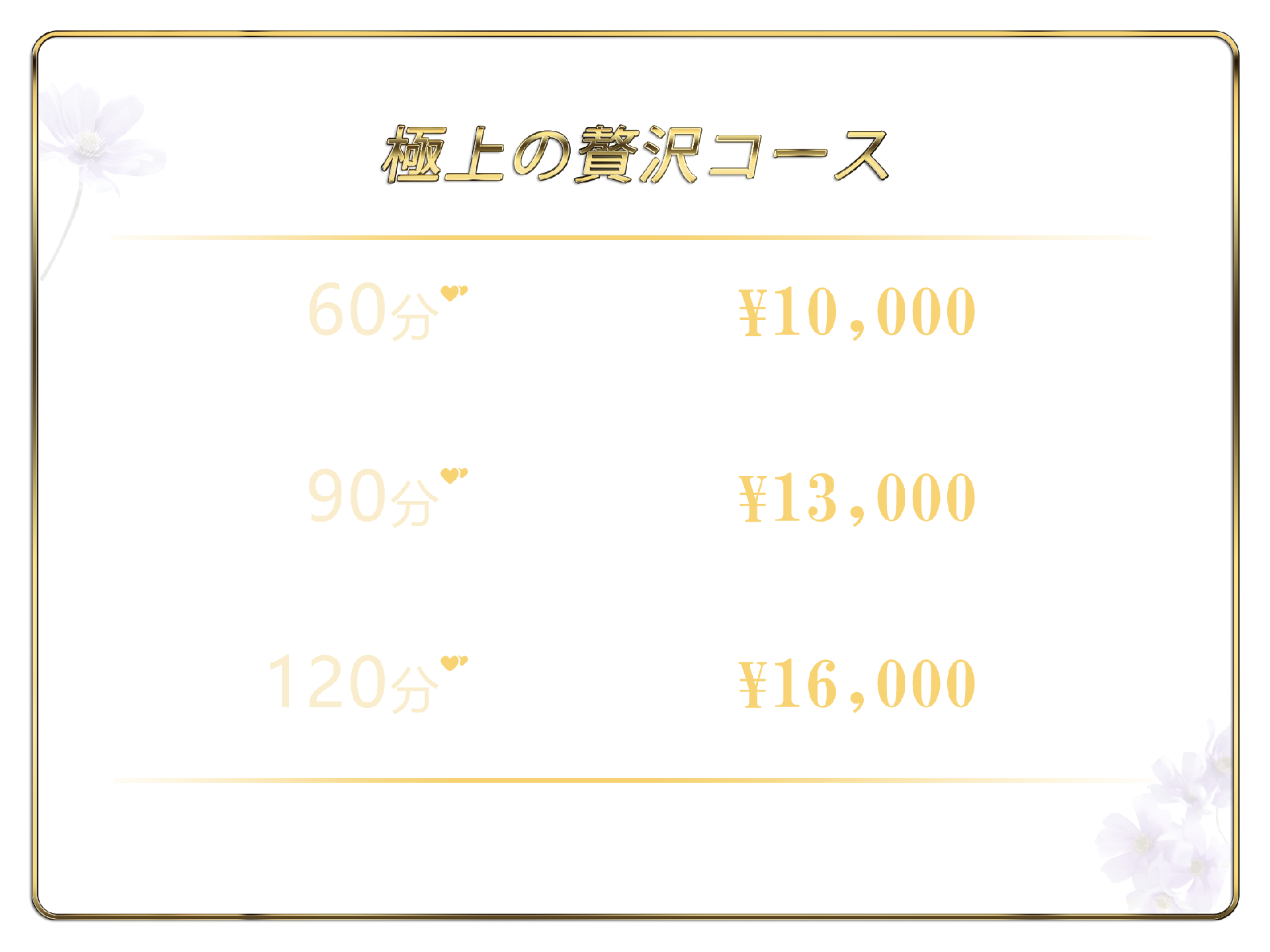 料金システム
